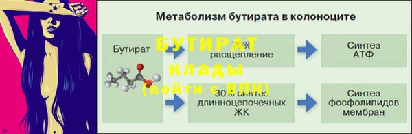 бутират Беломорск